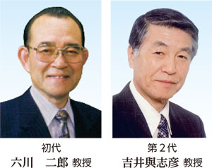 初代六川二郎 教授第２代吉井與志彦 教授