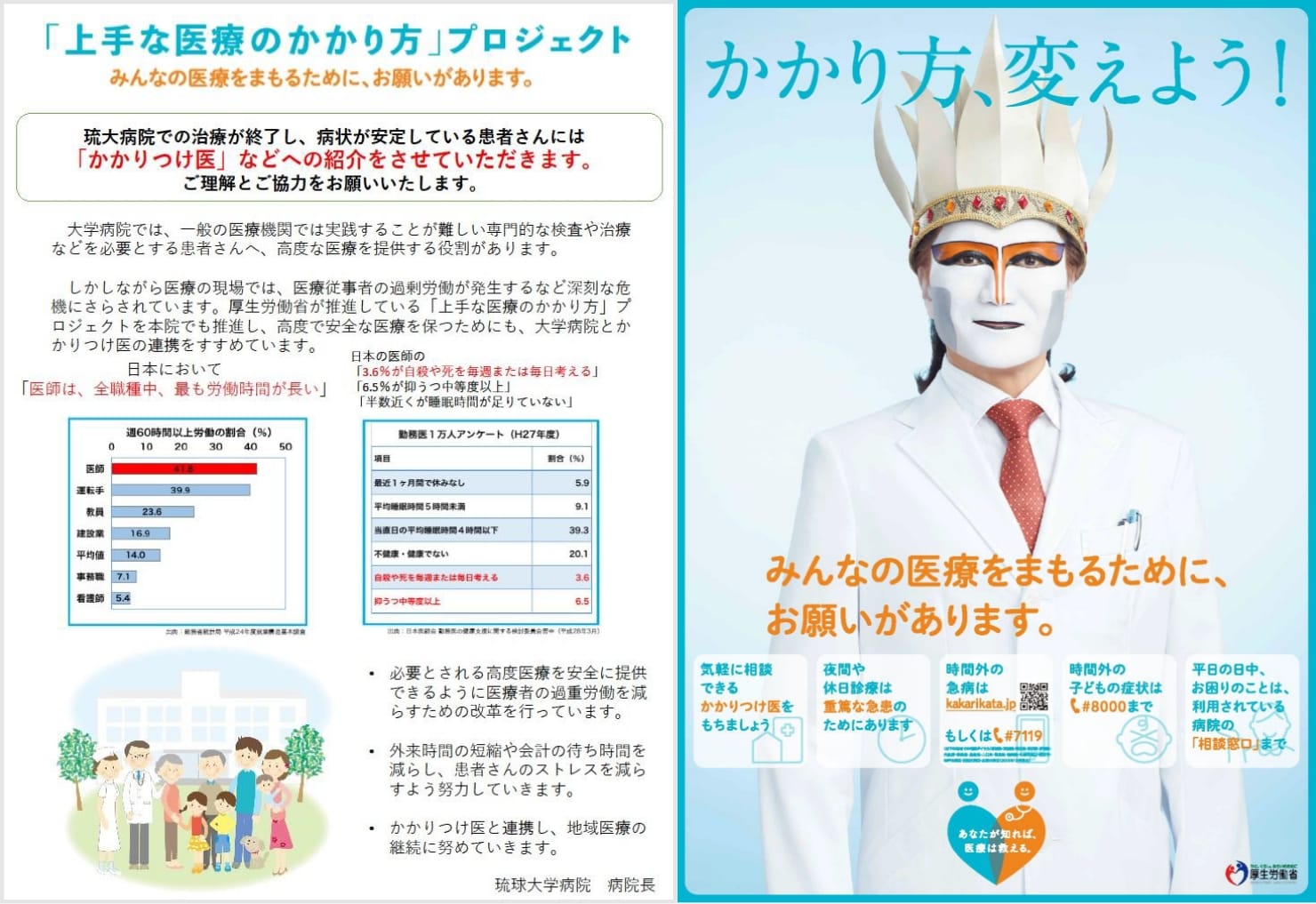 「上手な医療のかかり方」プロジェクトのPDF画像